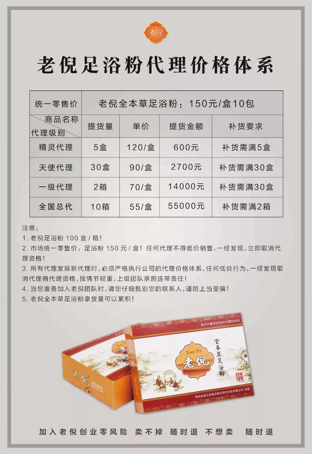老倪膏药(老倪祖三贴)代理政策