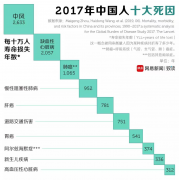 很多人不懂此菜,“天然叶酸”含量极高,护血管 防中风,贫血也跑了~