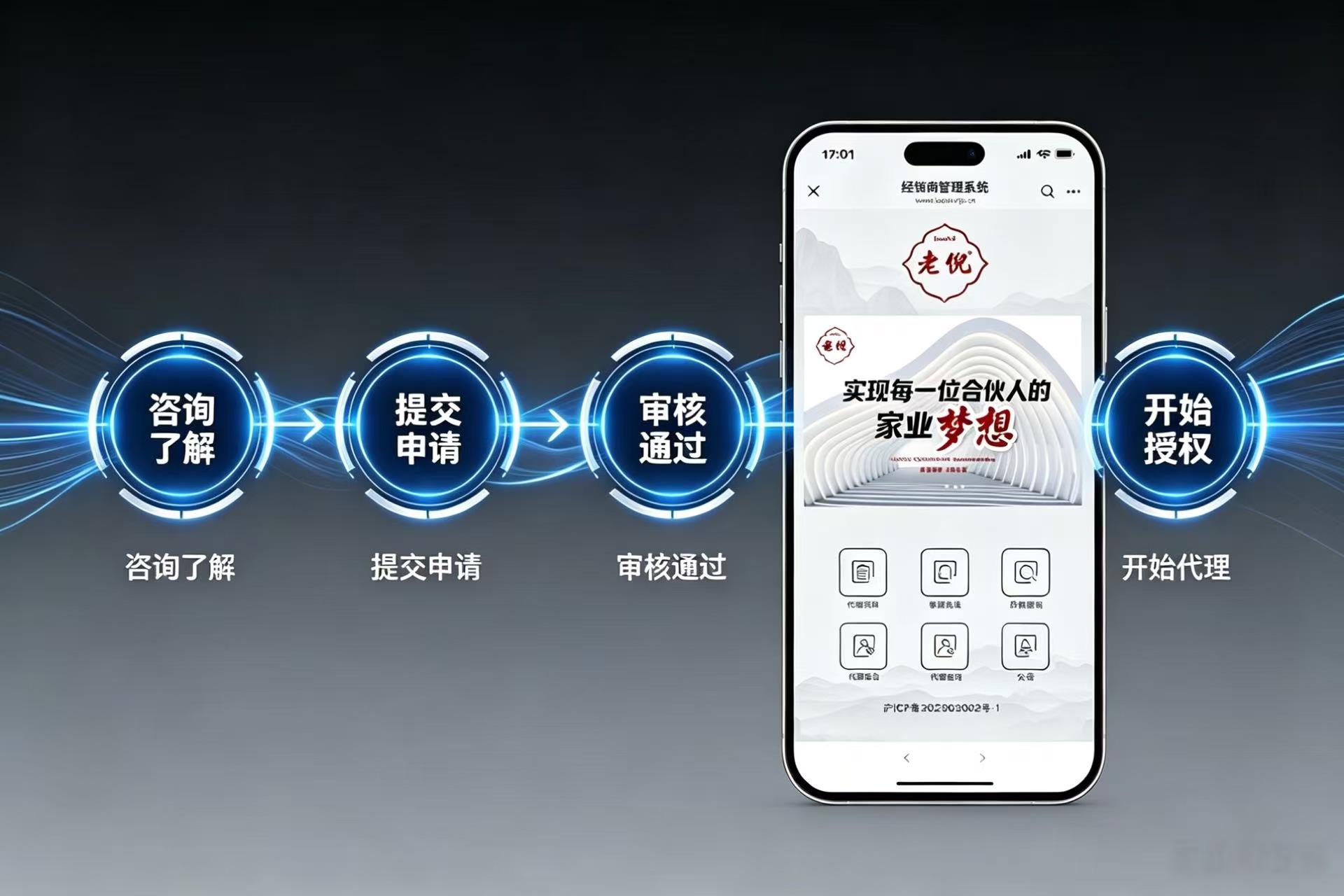 老倪祖三贴代理流程