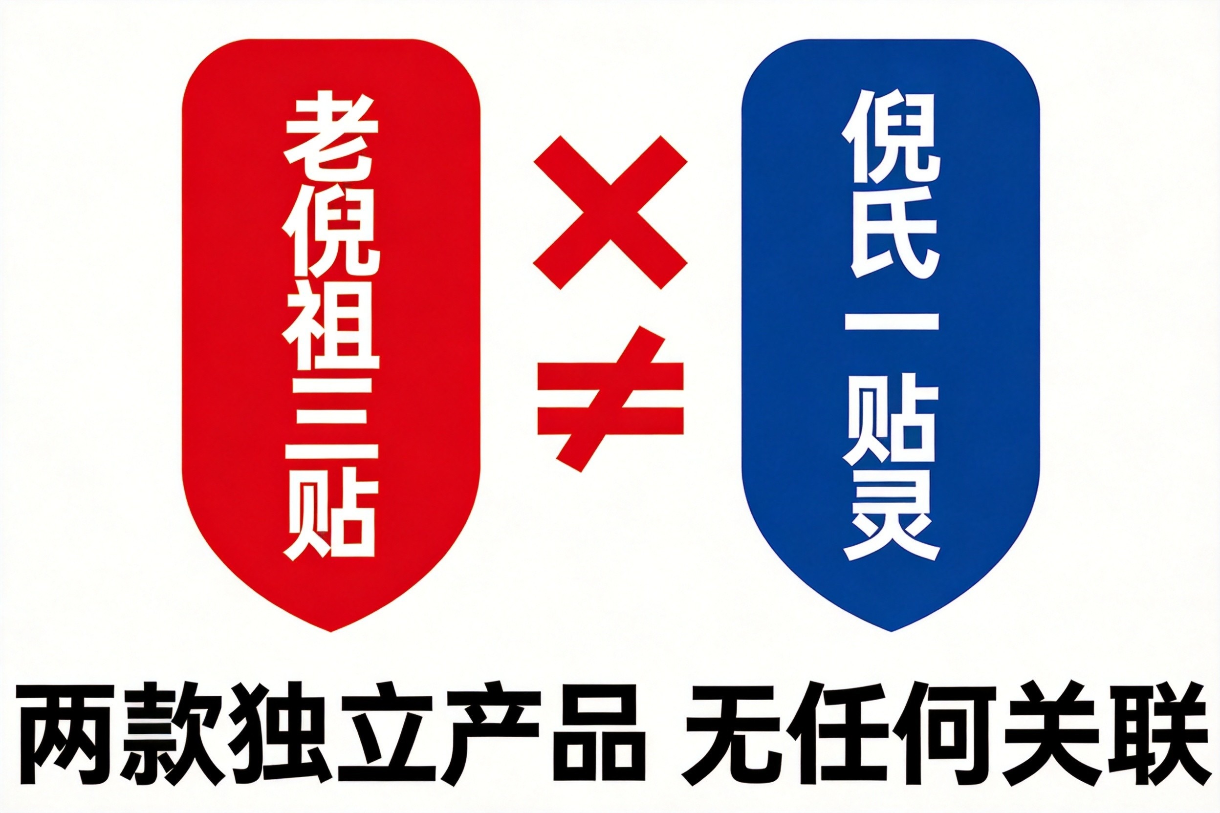 老倪祖三贴与倪氏一贴灵产品区别对比图