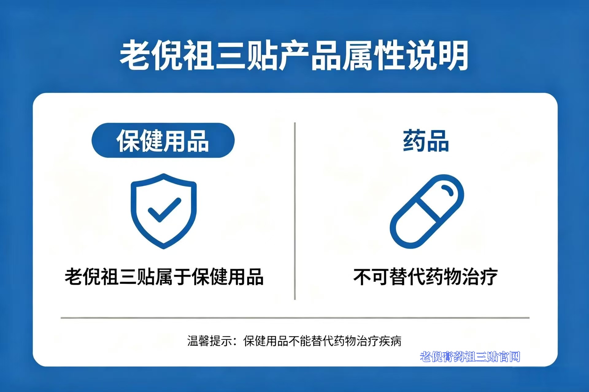 老倪祖三贴是保健用品