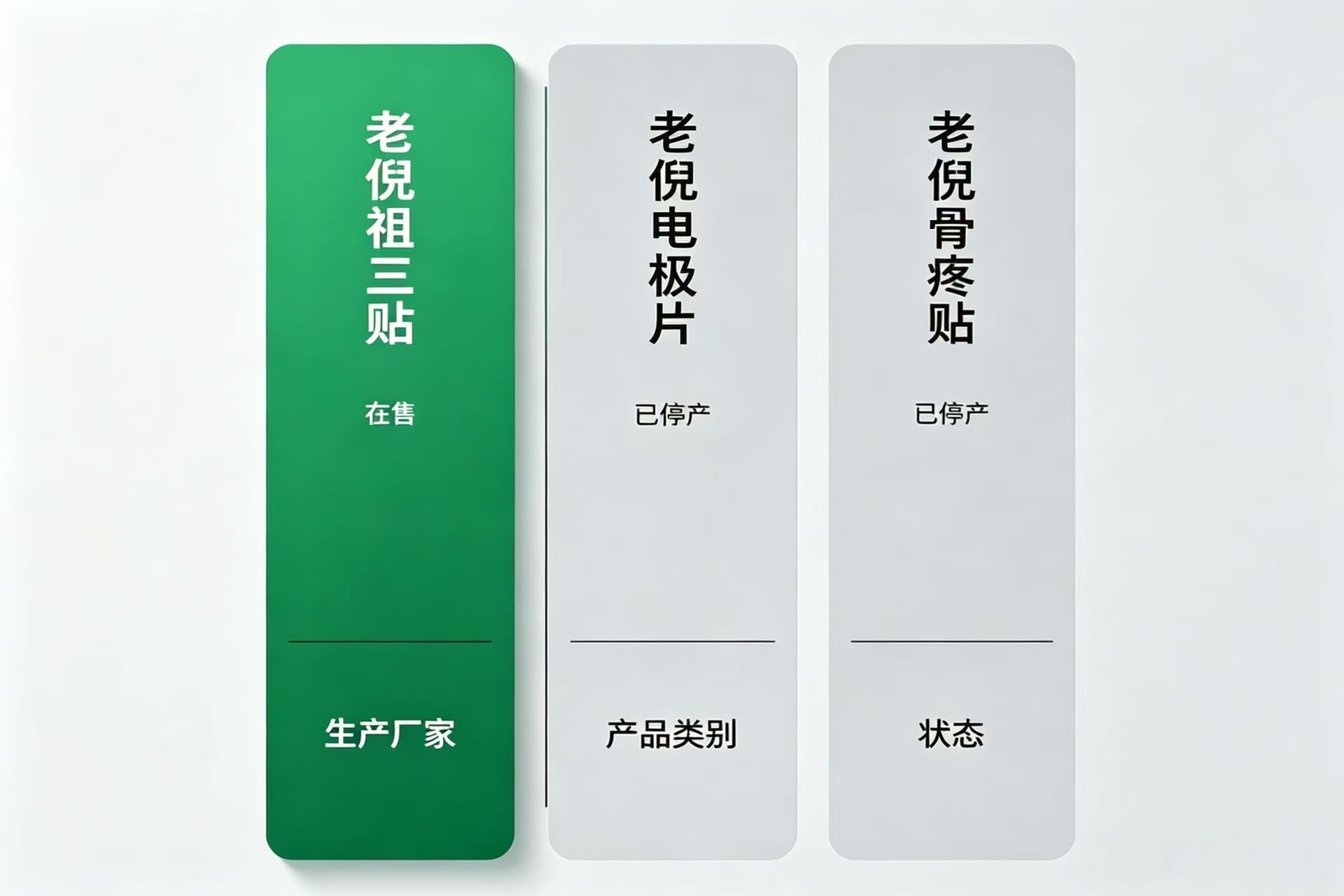 老倪祖三贴和老倪电极贴片、老倪骨疼贴不属同一产品