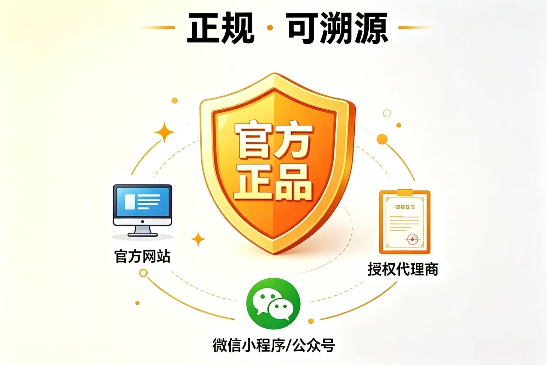 老倪祖三贴官方指定渠道