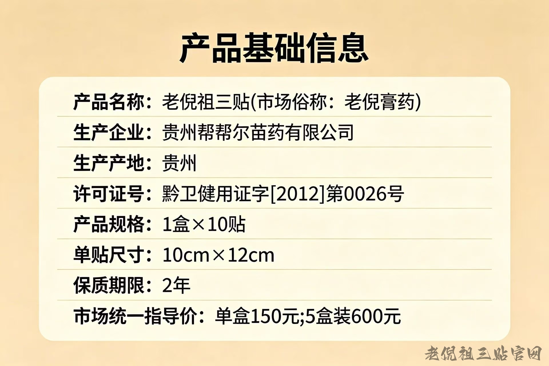 老倪祖三贴基础信息