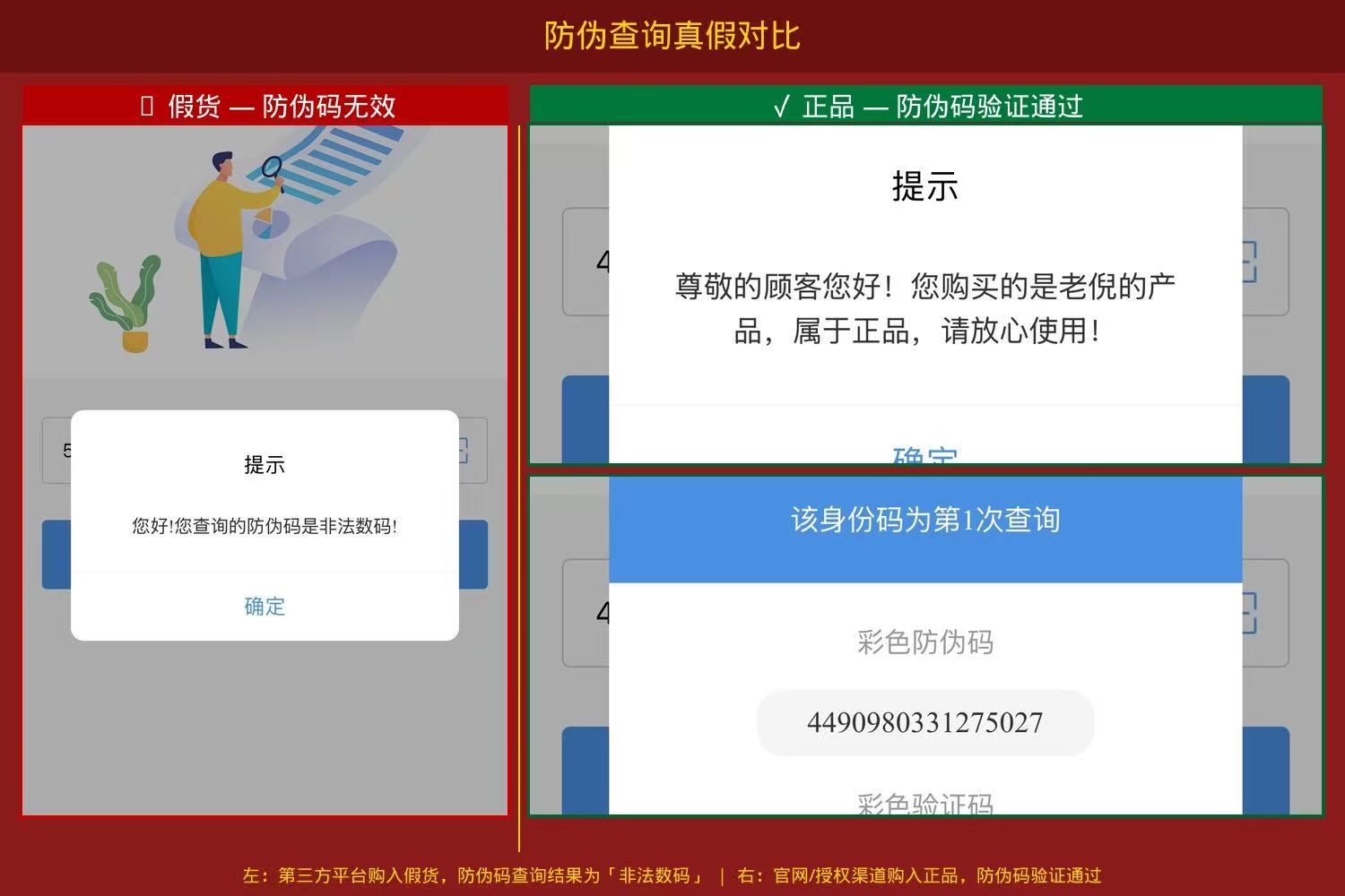 老倪祖三贴防伪码核验不通过